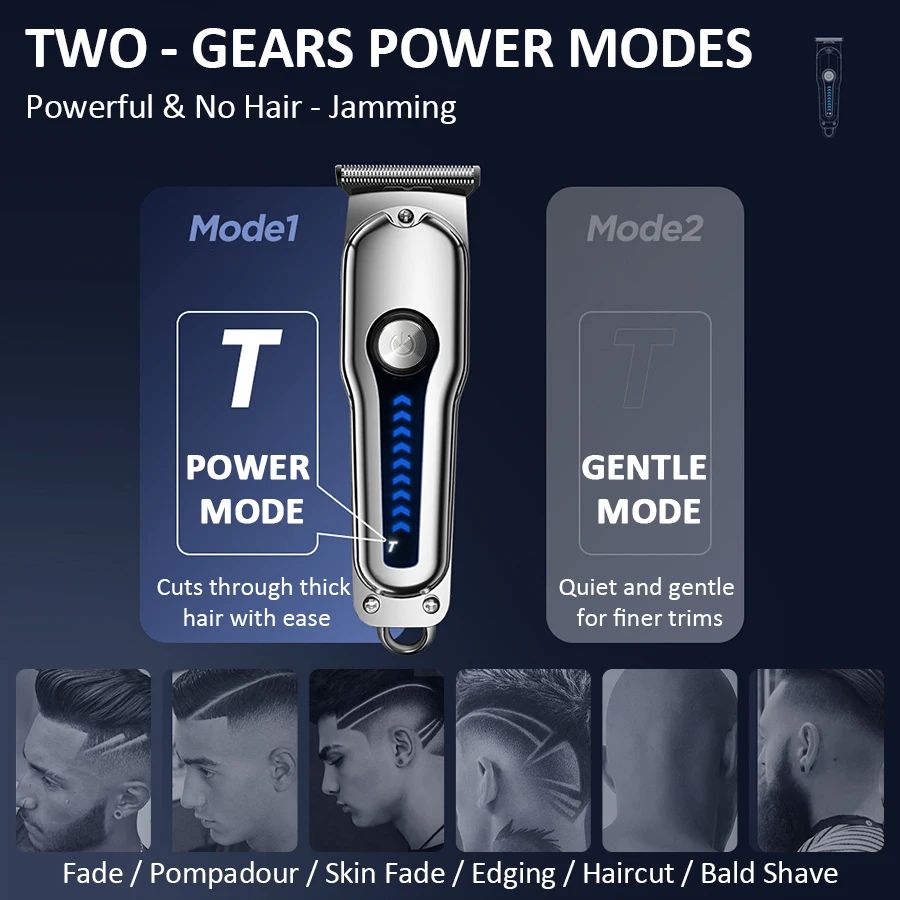 Cortadora de Pelo Eléctrica 20 - Men'S Grooming Electric Trimmer reseña y precio